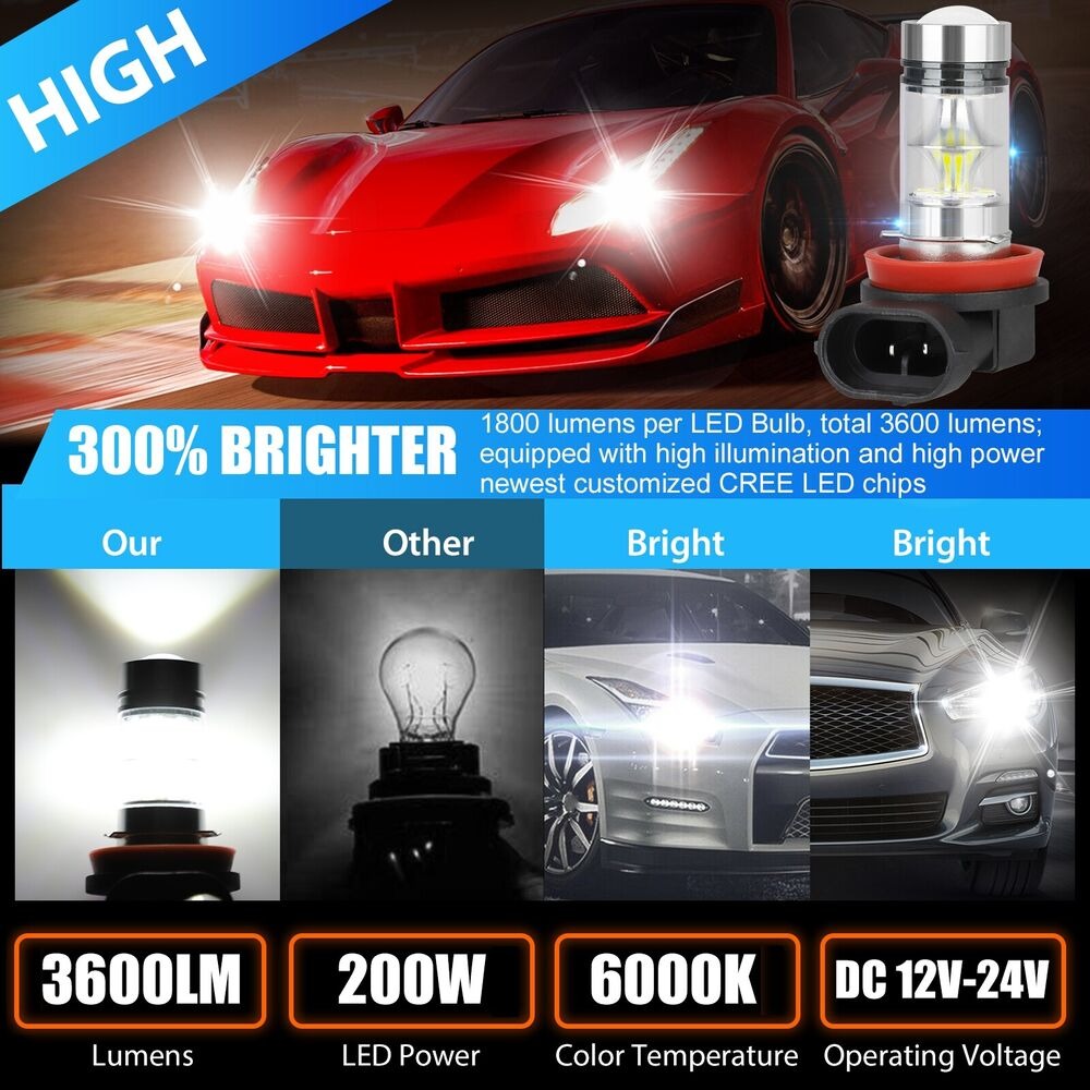 2x H8 H11 H16 Светодиодные про – обзор и цена Led Assortment Kit