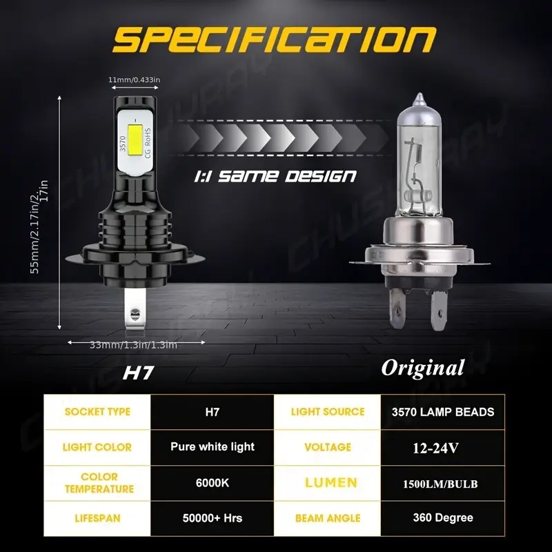Комплект светодиодных фар H7+  – обзор и цена Led Assortment Kit